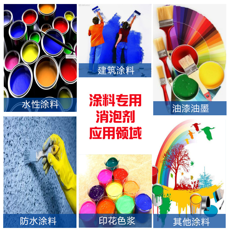 (圖:涂料消泡劑運用領(lǐng)域)