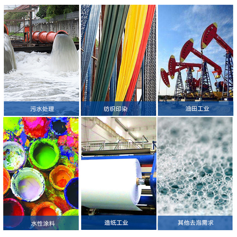 (圖:工業(yè)消泡劑應用)