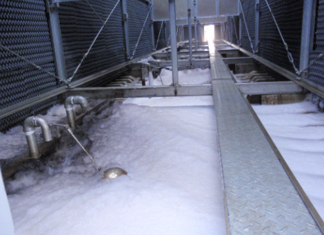 工業(yè)循環(huán)水處理消泡